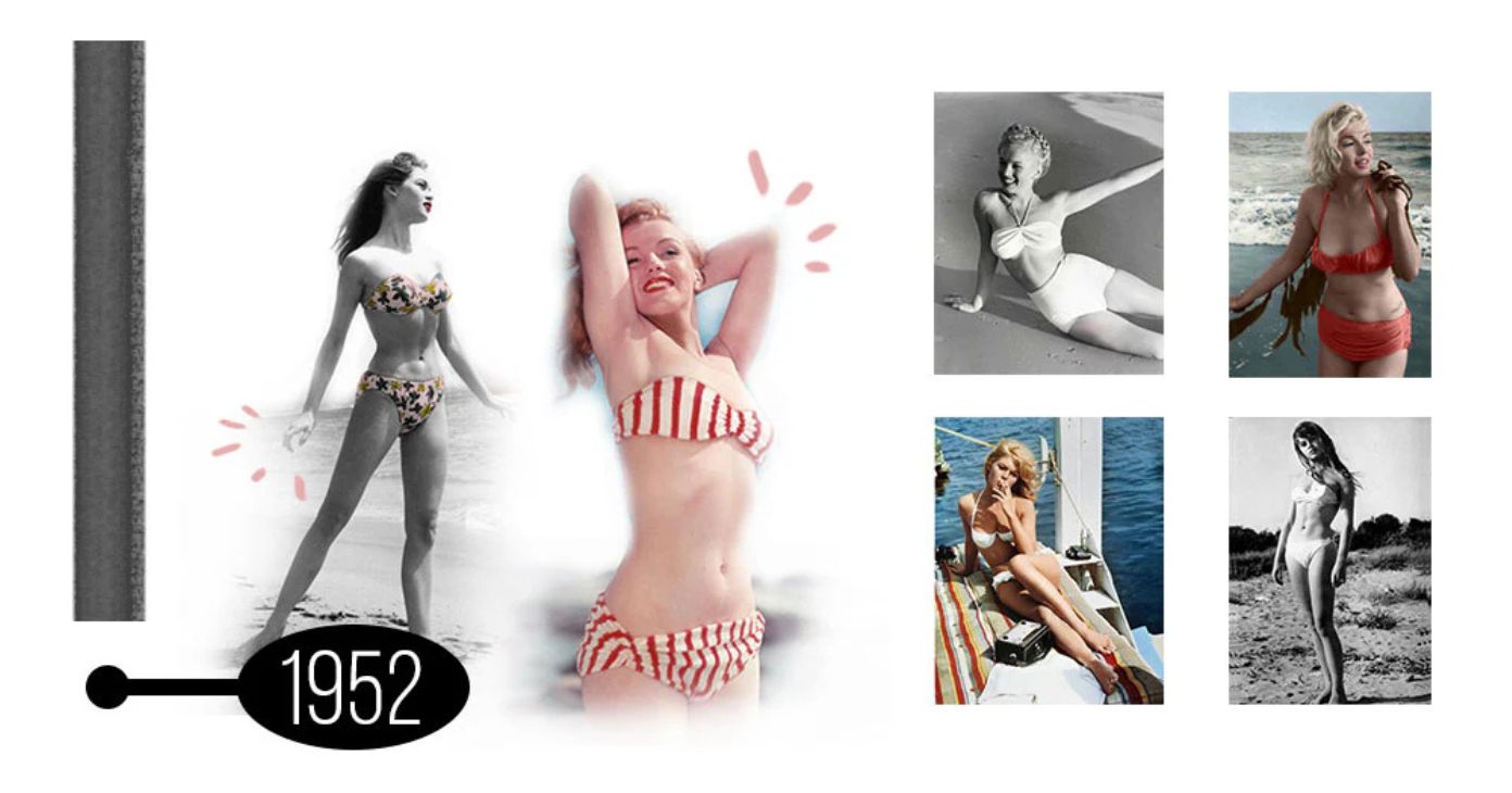 History of the Bikini