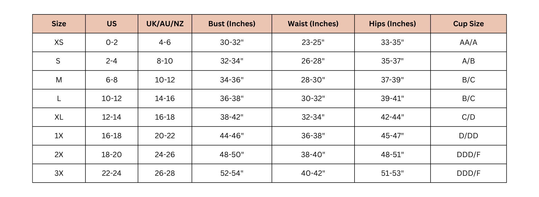 General size chart